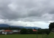 previsão do tempo em Araucária