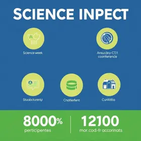 Semana Araucária de CT&I