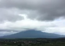 previsão do tempo em Araucária