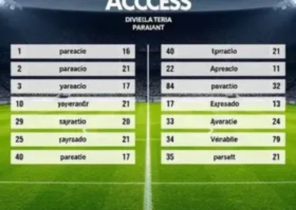 Últimas noticias de Araucária