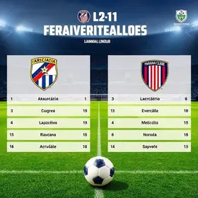 Araucária x Paraná Clube