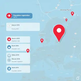 Cadastro de Alerta