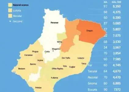 Últimas noticias de Araucária