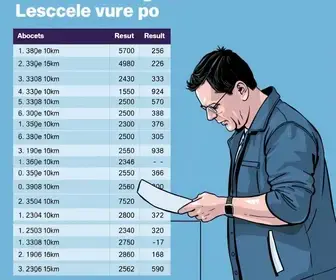 eleições em Araucária (PR)