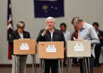 eleição em Araucária