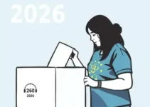 resultado das eleições 2026 em Araucária