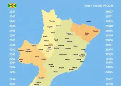 Últimas noticias de Araucária