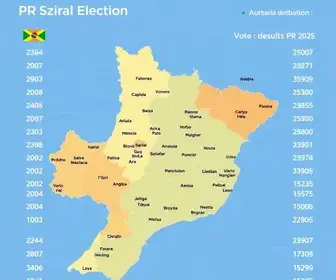 50ª zona eleitoral em Araucária