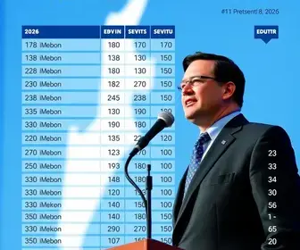votação em Araucária