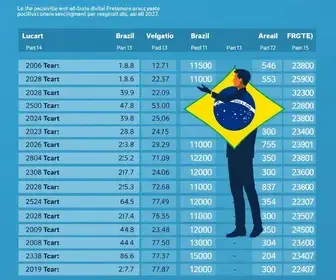 votação em Araucária