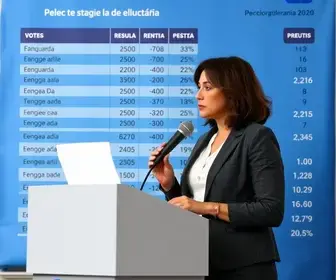 Araucária (PR) eleições 2026